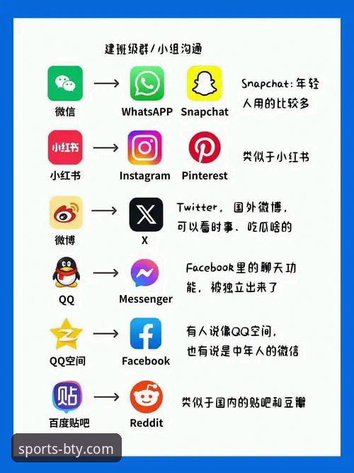 B体育APP苹果版下载 B体育APP苹果版下载深度评测:移动端体育娱乐的全新体验标准