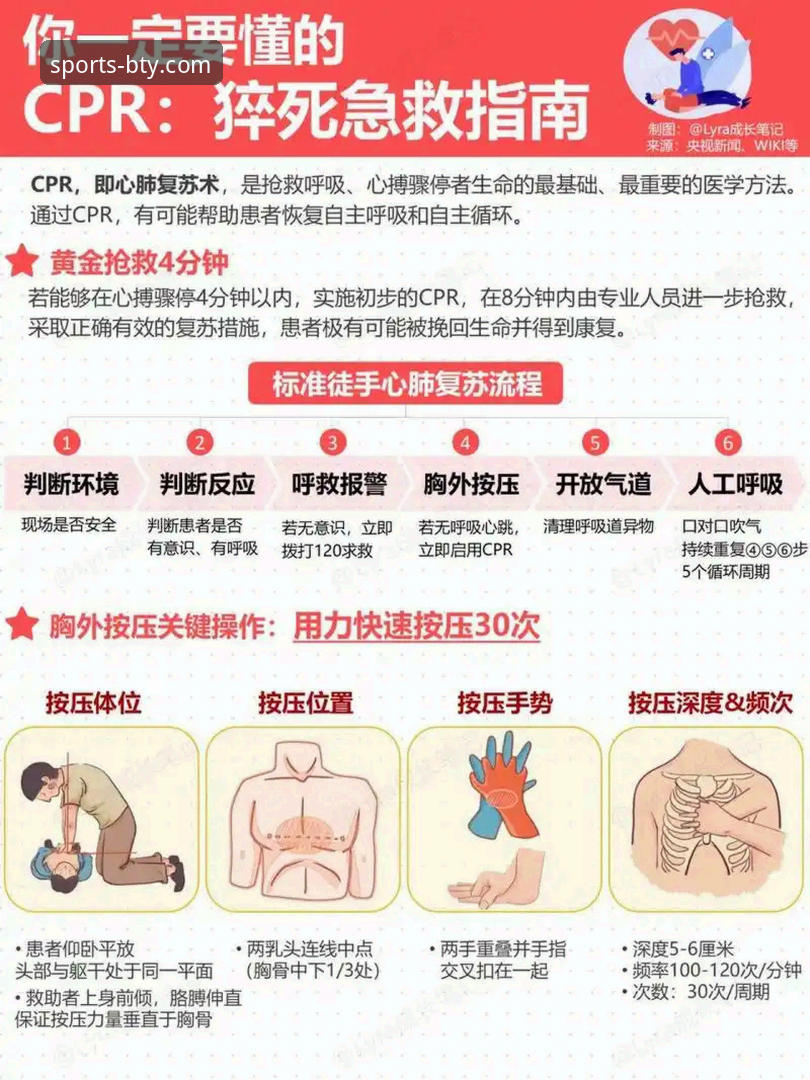 B体育APP使用教程怎么下载 B体育APP使用教程与下载完整指南:从新手到高手的全流程解析