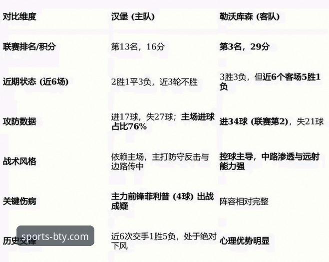 B体育APP注册 资深用户分析:从德甲转会传闻看B体育平台赛事解读的实战心得